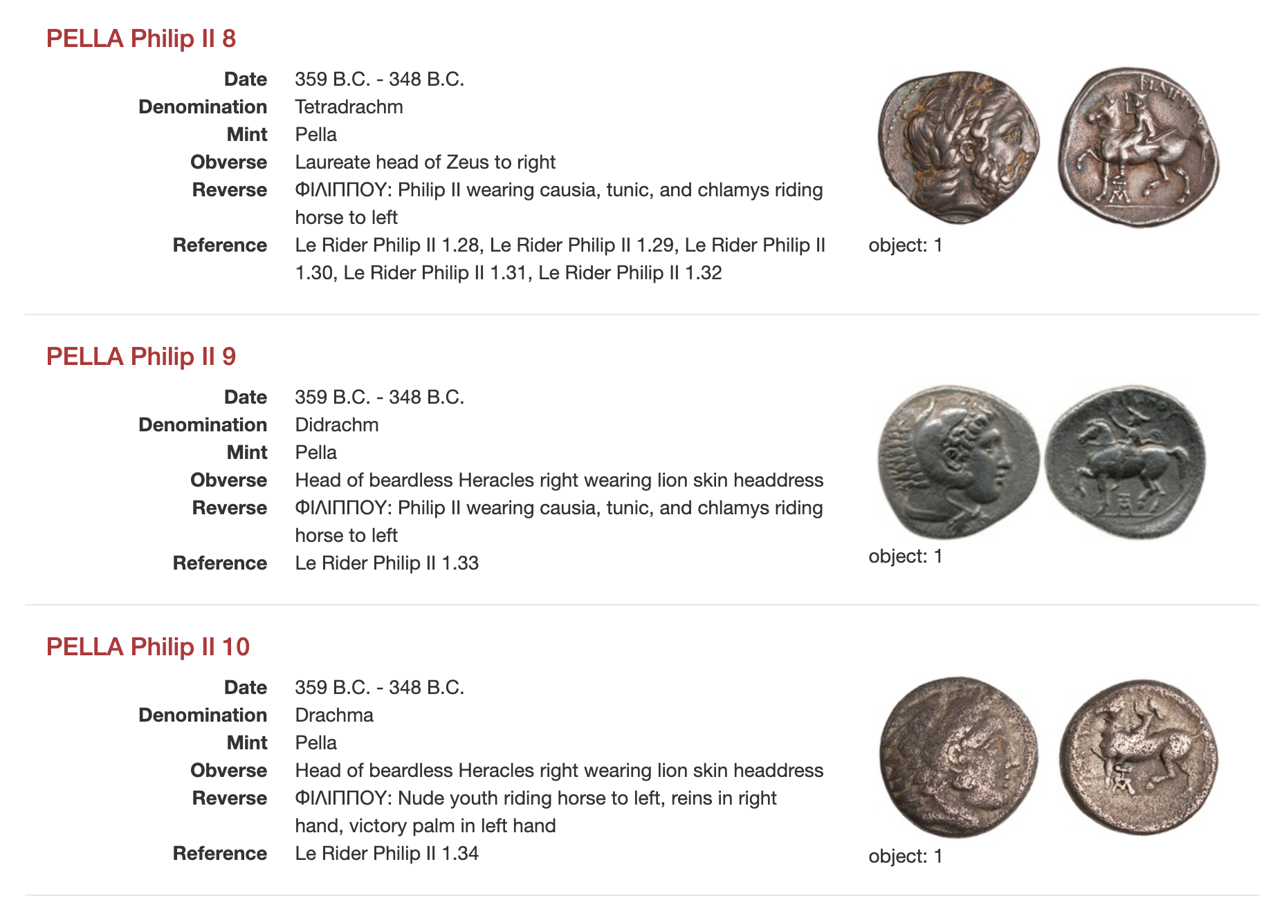 The Coinage of Philip II now in PELLA